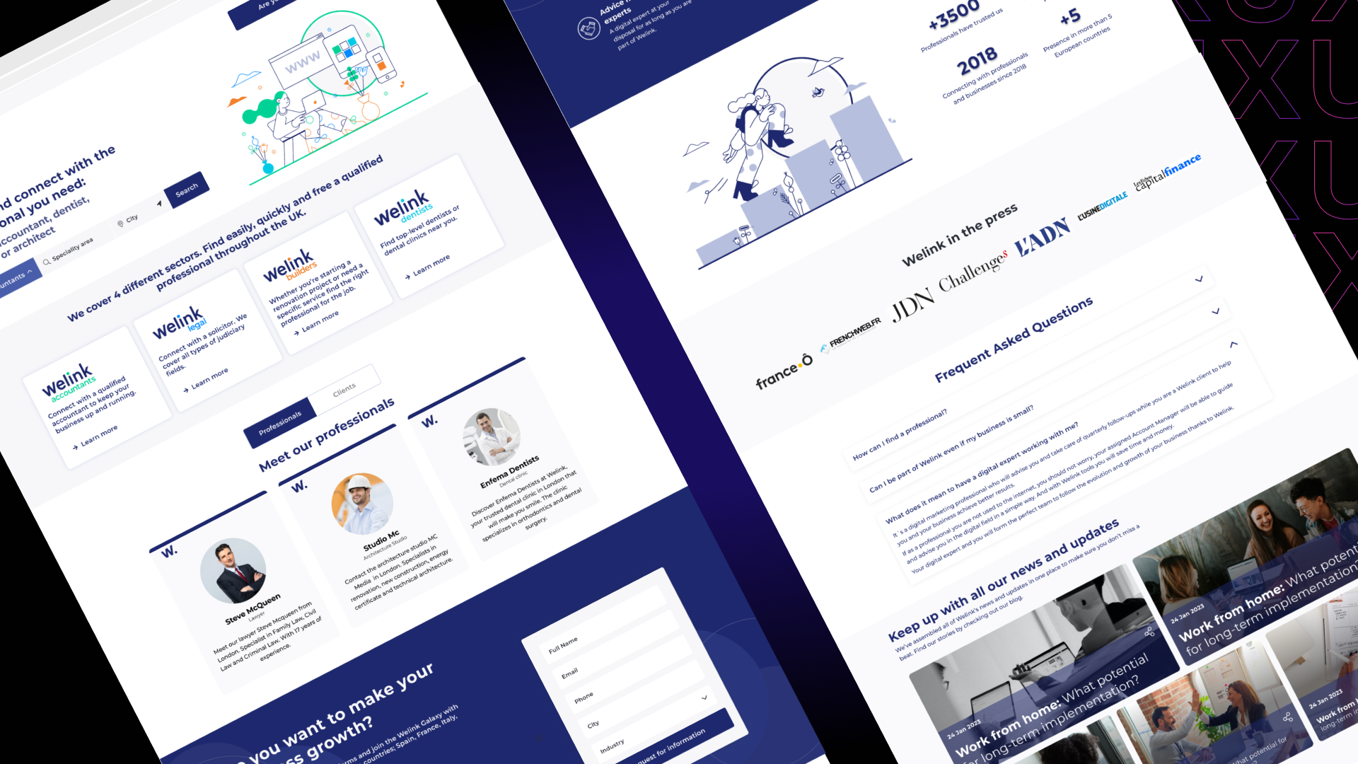 WeLink, marketplace europeo rediseñado para 130K visitantes