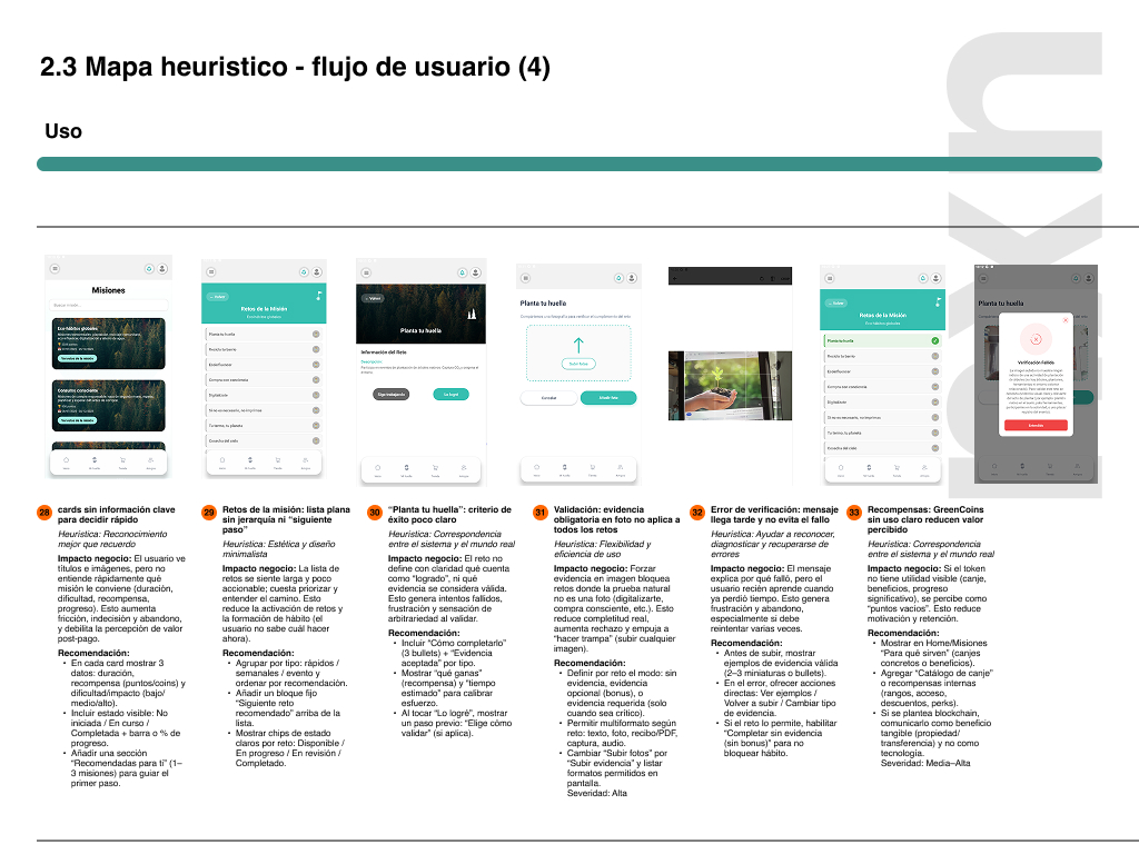 Backlog estratégico de mejoras priorizado para Greenify